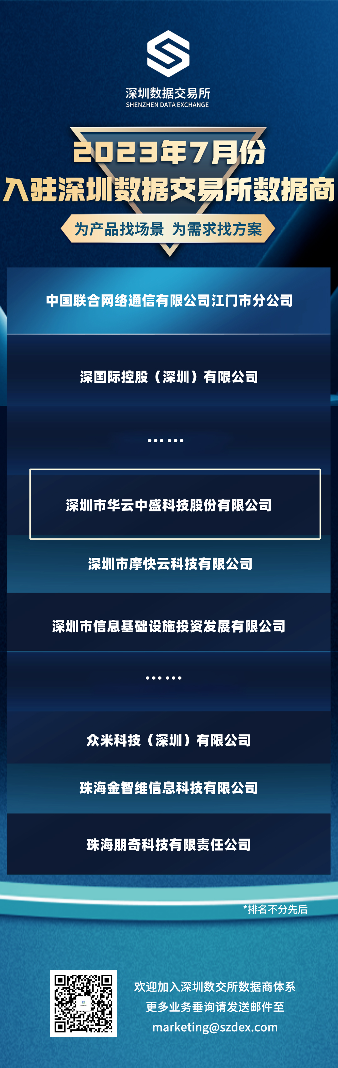 华云中盛正式成为深圳数据交易所数据商